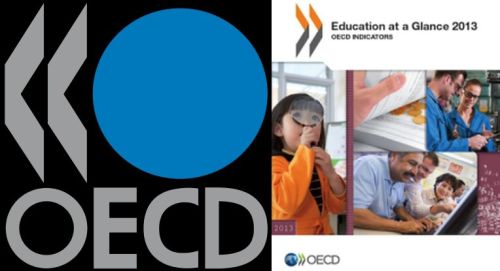 Die OECD kritisiert das niedrige Bildungsniveau in der Türkei